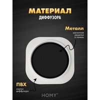 HOMY AIR круглый A100B d150 (черная) Image #2