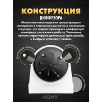 HOMY AO150WR Image #4