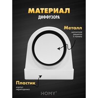 HOMY AO150WR Image #2