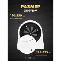 HOMY AO150WR Image #3