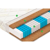 Vegas Prime 160x200 Image #2