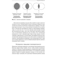 Альпина Диджитал. Результативность. Секреты эффективного поведения (Стюарт-Котце Р.) Image #22