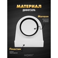 HOMY AO125WR Image #2