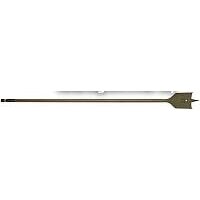 Milwaukee 4932352503