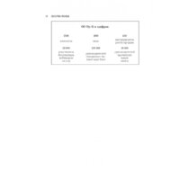 Эксмо. Шифр Уколовой. Мощный отдел продаж и рост выручки в два раза (Уколова Е.) Image #7